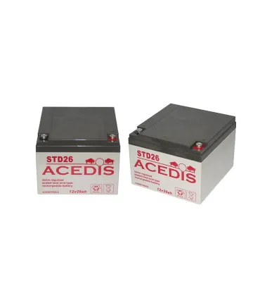 Pack batteries pour ClicRoll SM20