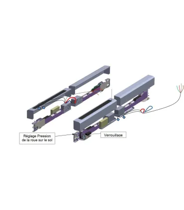 Motorisation ROTOLINE XL-LINE